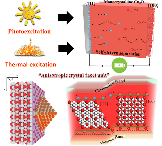 1588209667714933.png image.png