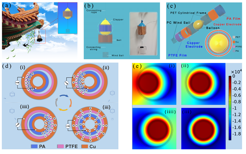 1723554968457635.png image.png