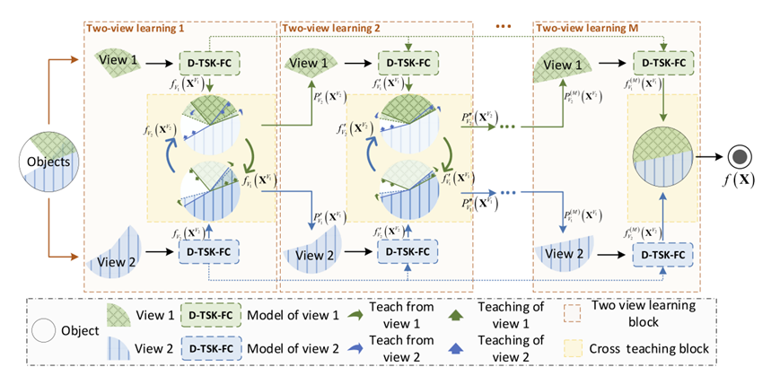 1723556038204342.png image.png