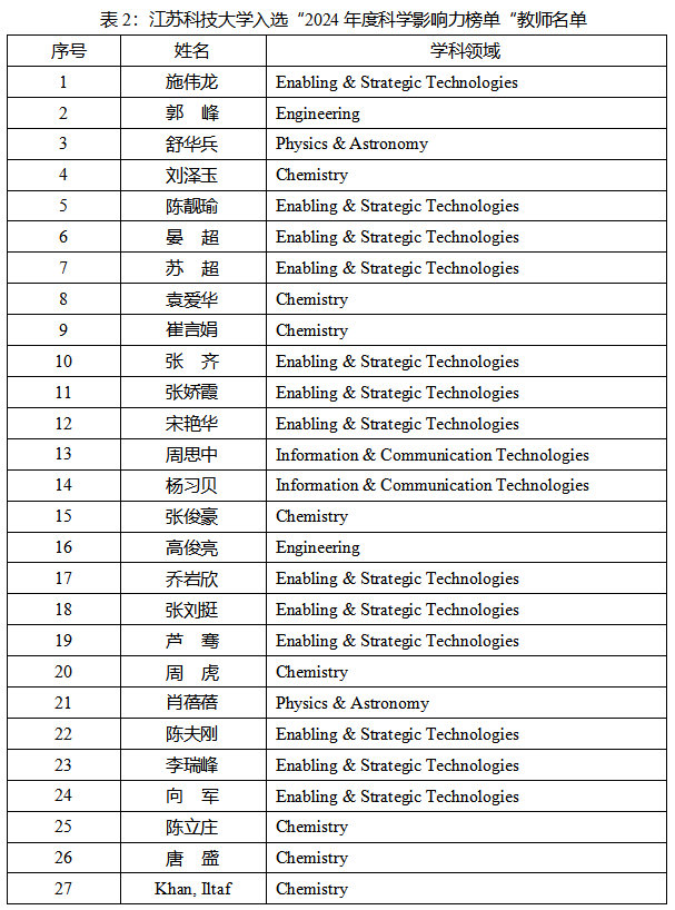 1727056345153216.png 222222222.png