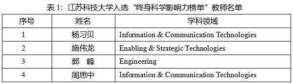 1727056337417773.png 1111111111.png