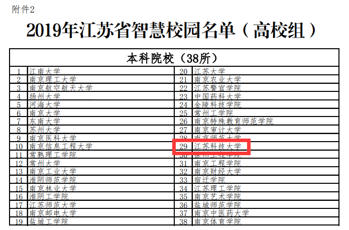 1596285259941745.png 2智慧校园.png