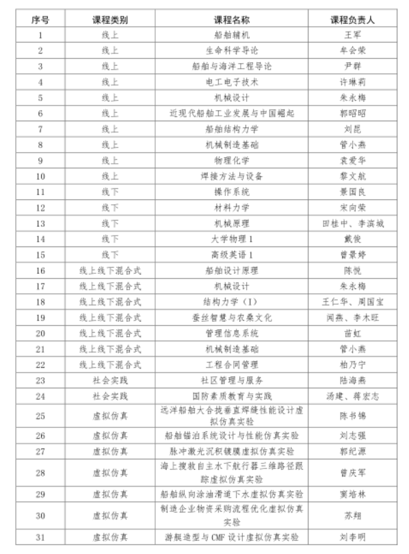 1636213816113114.png QQ截图20211106234954.png