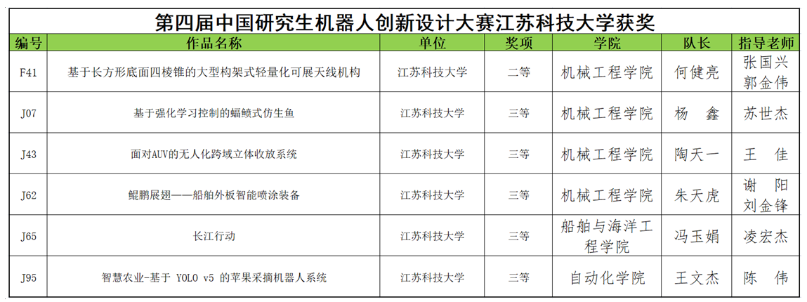 1661921658273503.png 1661921658273503.png